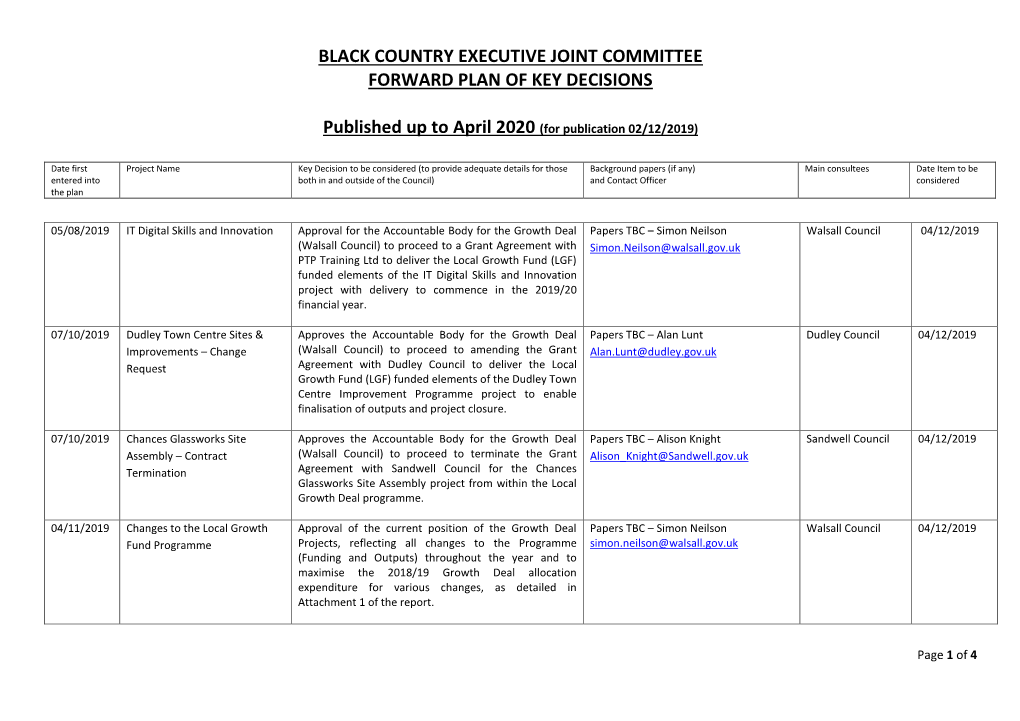 Black Country Executive Joint Committee Forward Plan of Key Decisions