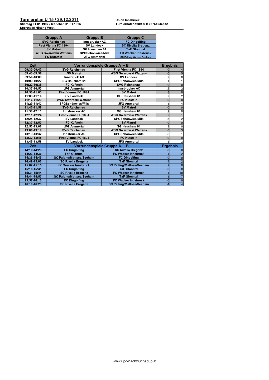 Ergebniss U15(14.12.)