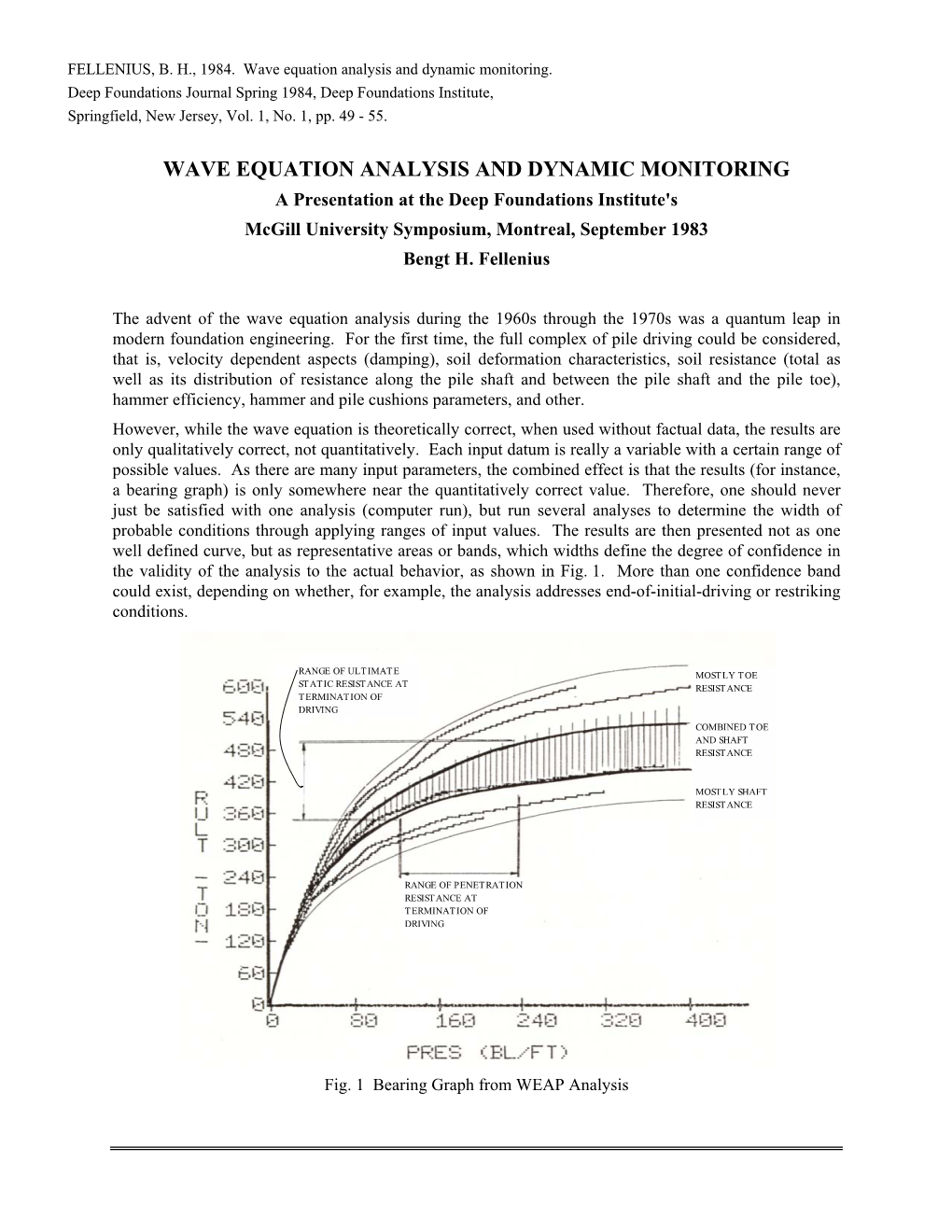 Wave Equation Analysis and Dynamic Monitoring