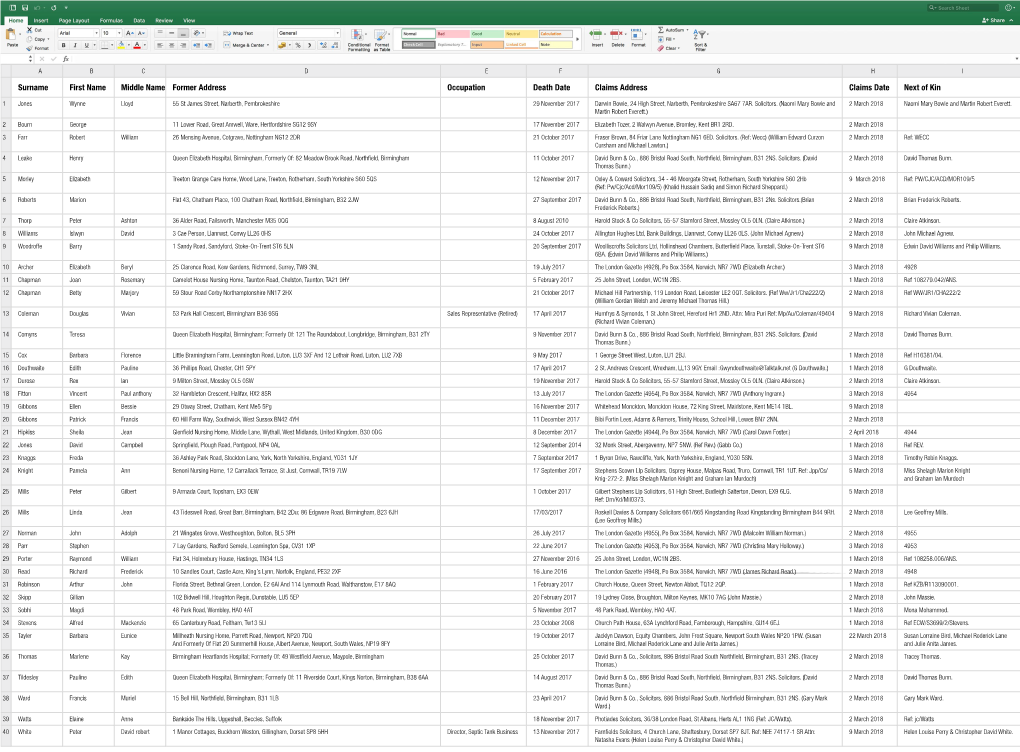 Surname First Name Middle Name Former Address Occupation Death Date Claims Address Claims Date Next of Kin