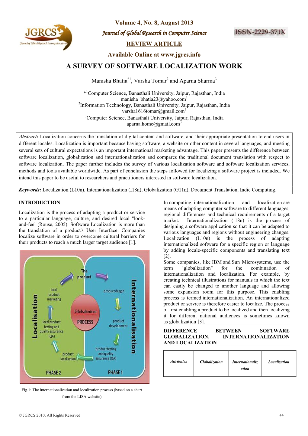 A Survey of Software Localization Work