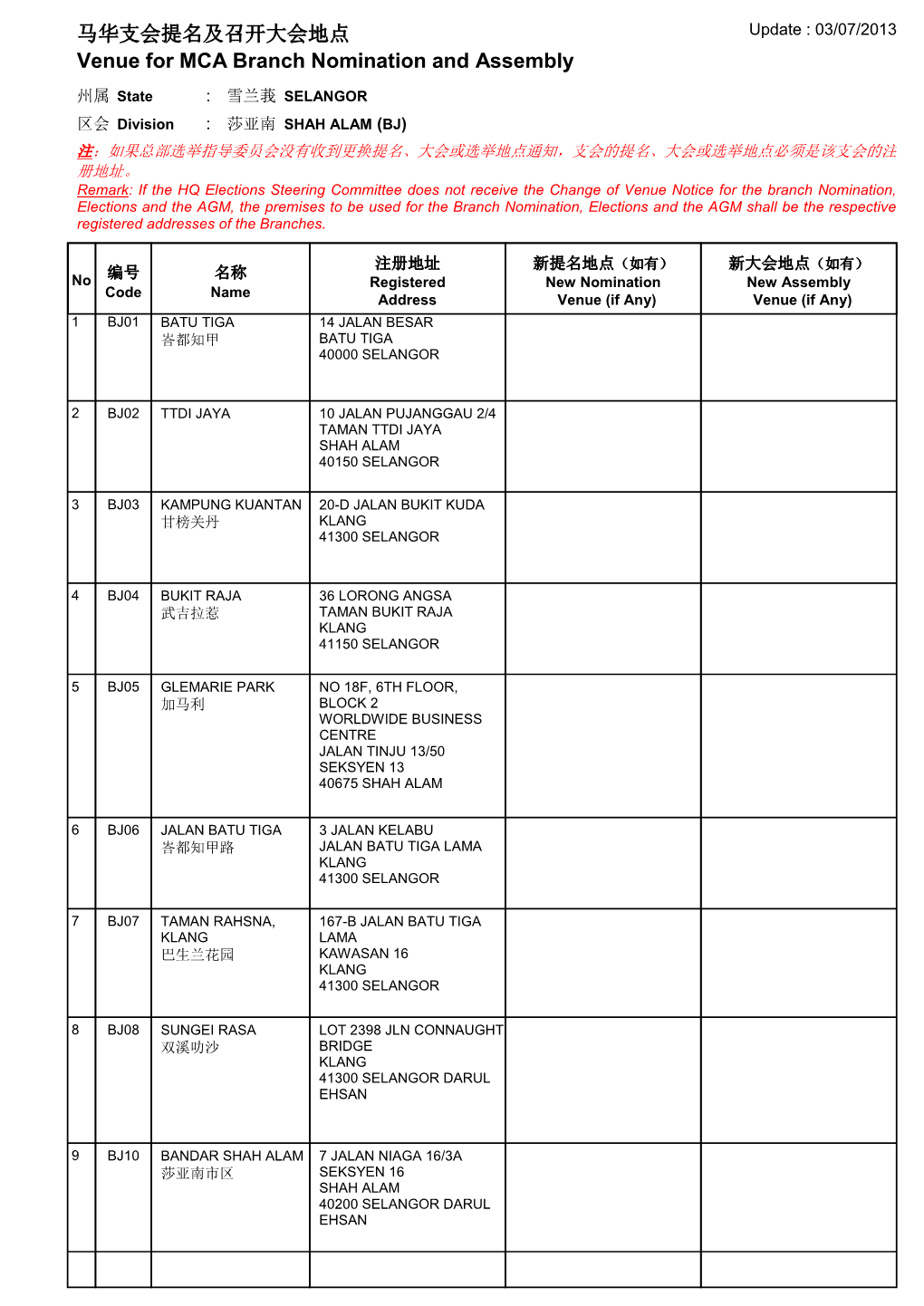 Venue for MCA Branch Nomination and Assembly 马华支会提名及召开