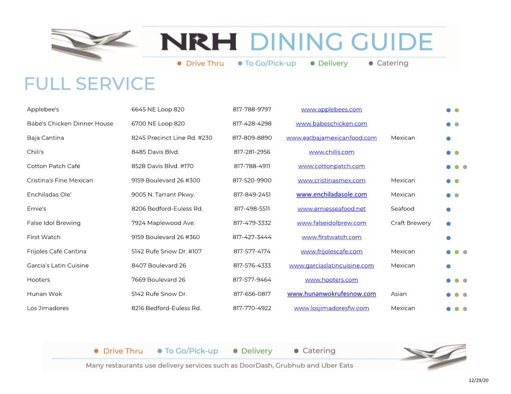 Dining Guide