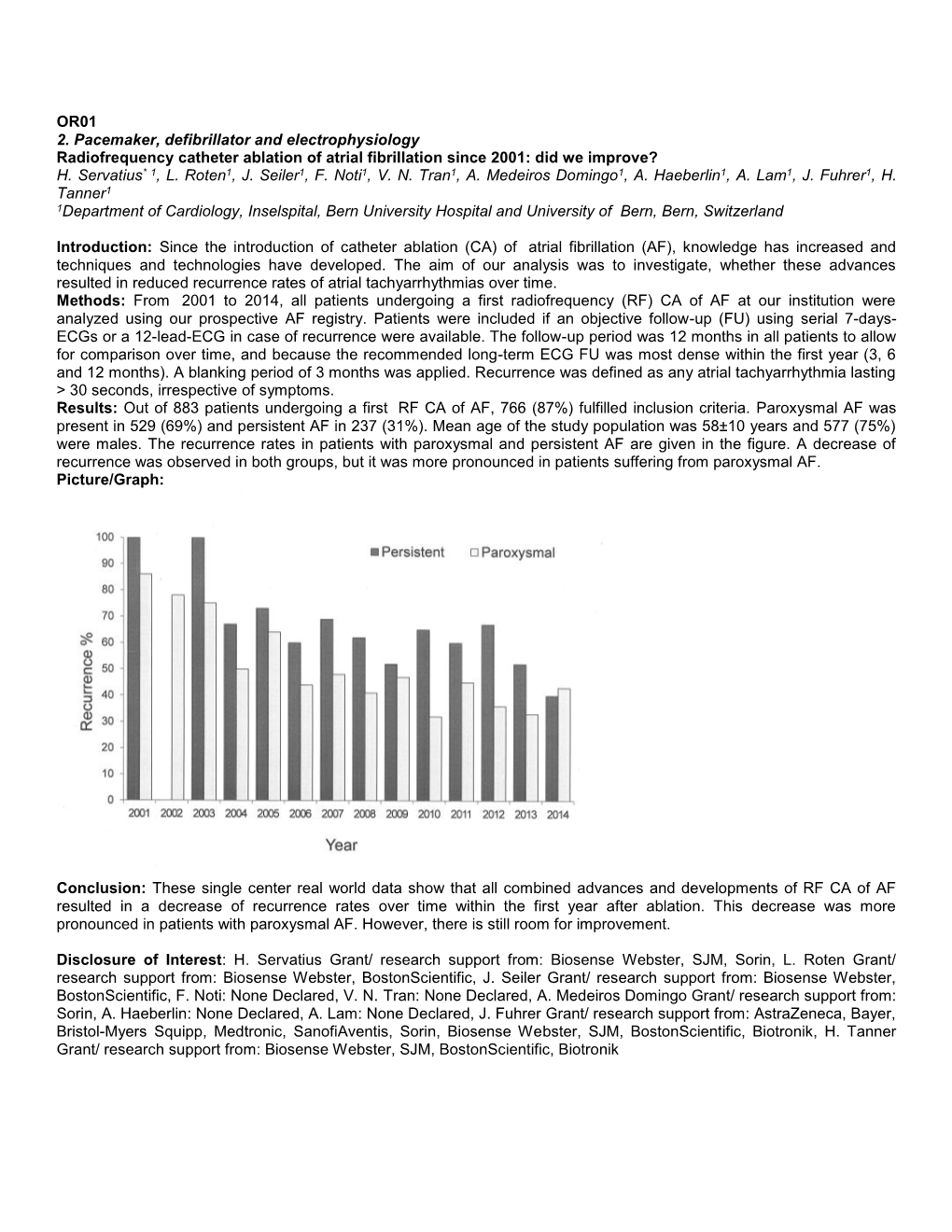 OR01 2. Pacemaker, Defibrillator and Electrophysiology Radiofrequency Catheter Ablation of Atrial Fibrillation Since 2001: Did We Improve? H