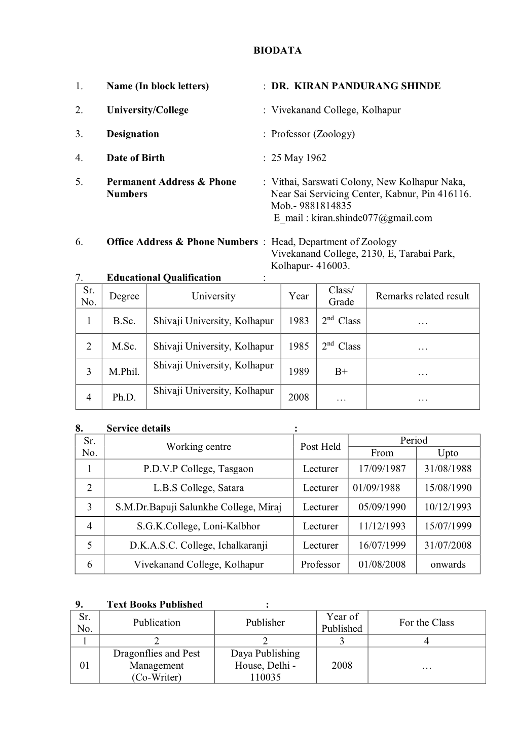 BIODATA 1. Name (In Block Letters) : DR. KIRAN PANDURANG SHINDE 2. University/College : Vivekanand College, Kolhapur 3. Desig