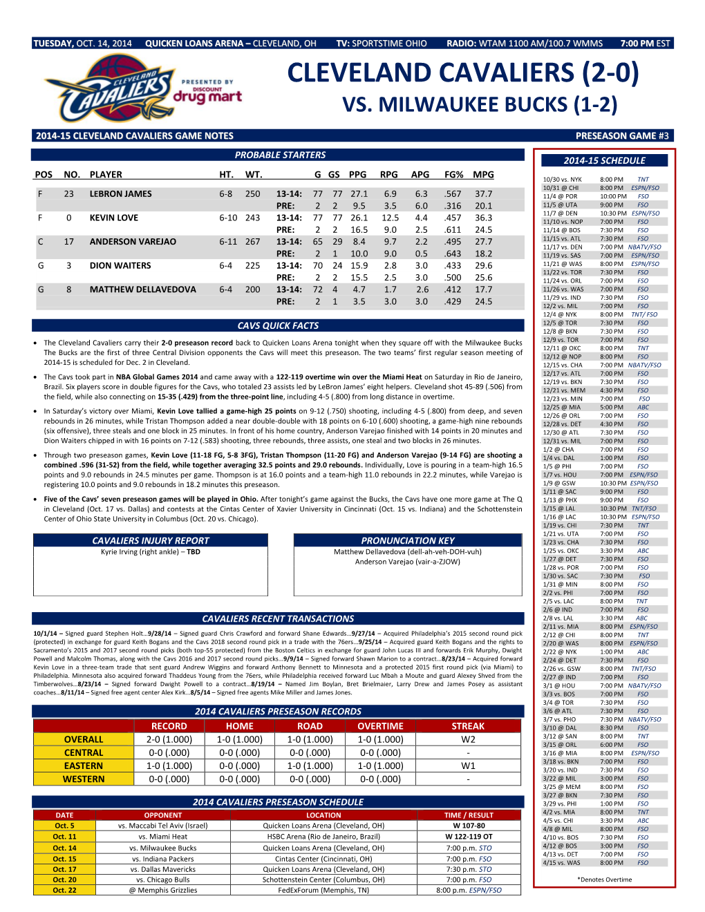 Cleveland Cavaliers (2-0) Vs