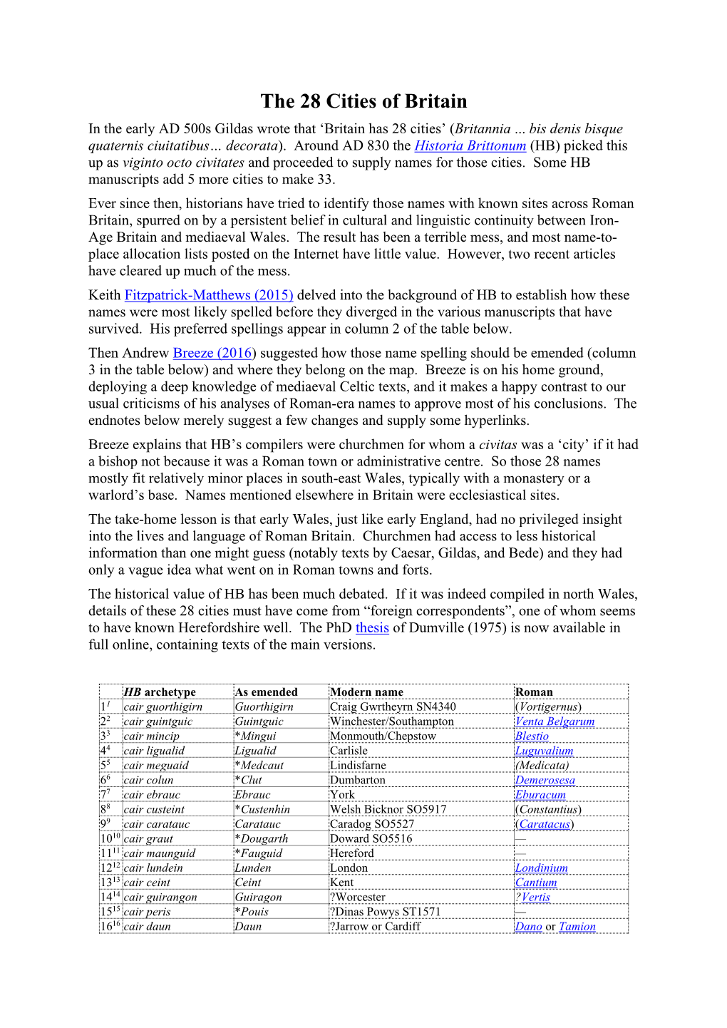 The 28 Cities of Britain in the Early AD 500S Gildas Wrote That ‘Britain Has 28 Cities’ (Britannia