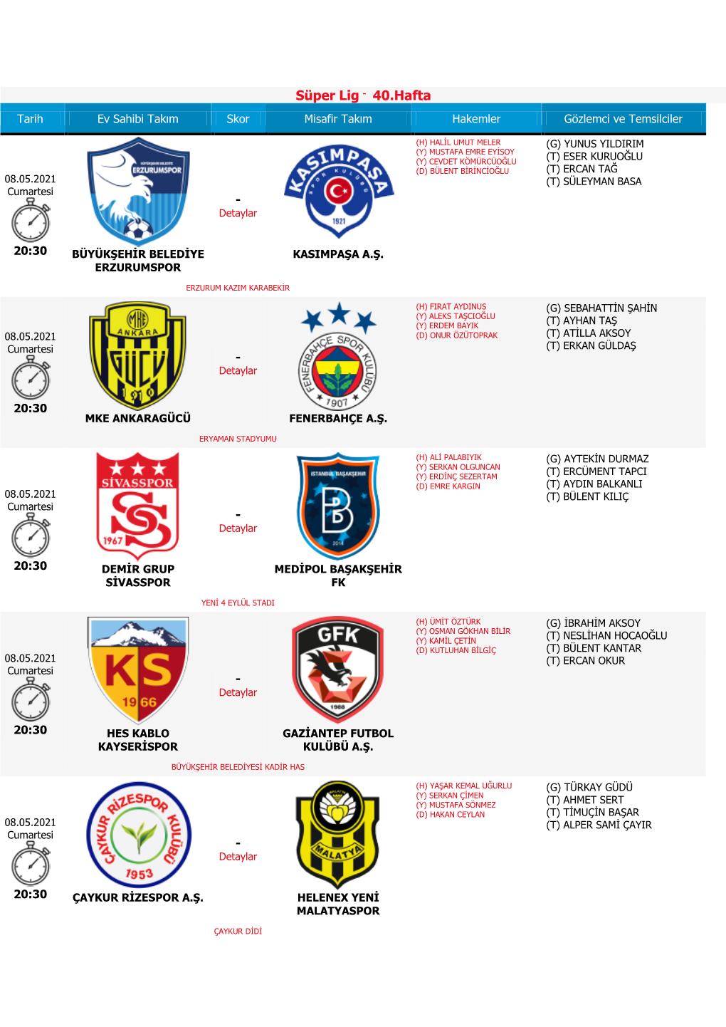 Süper Lig - 40.Hafta Tarih Ev Sahibi Takım Skor Misafir Takım Hakemler Gözlemci Ve Temsilciler