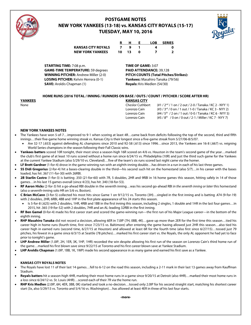 Post-Game Notes