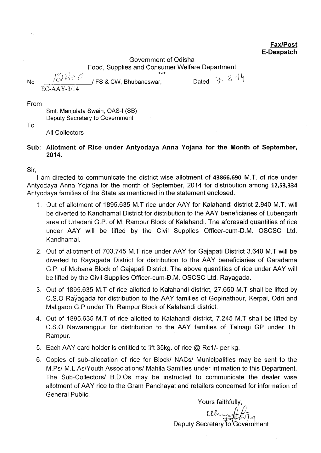 Allotment of Rice Under Antyodaya Anna Yojana for the Month of September, 2014