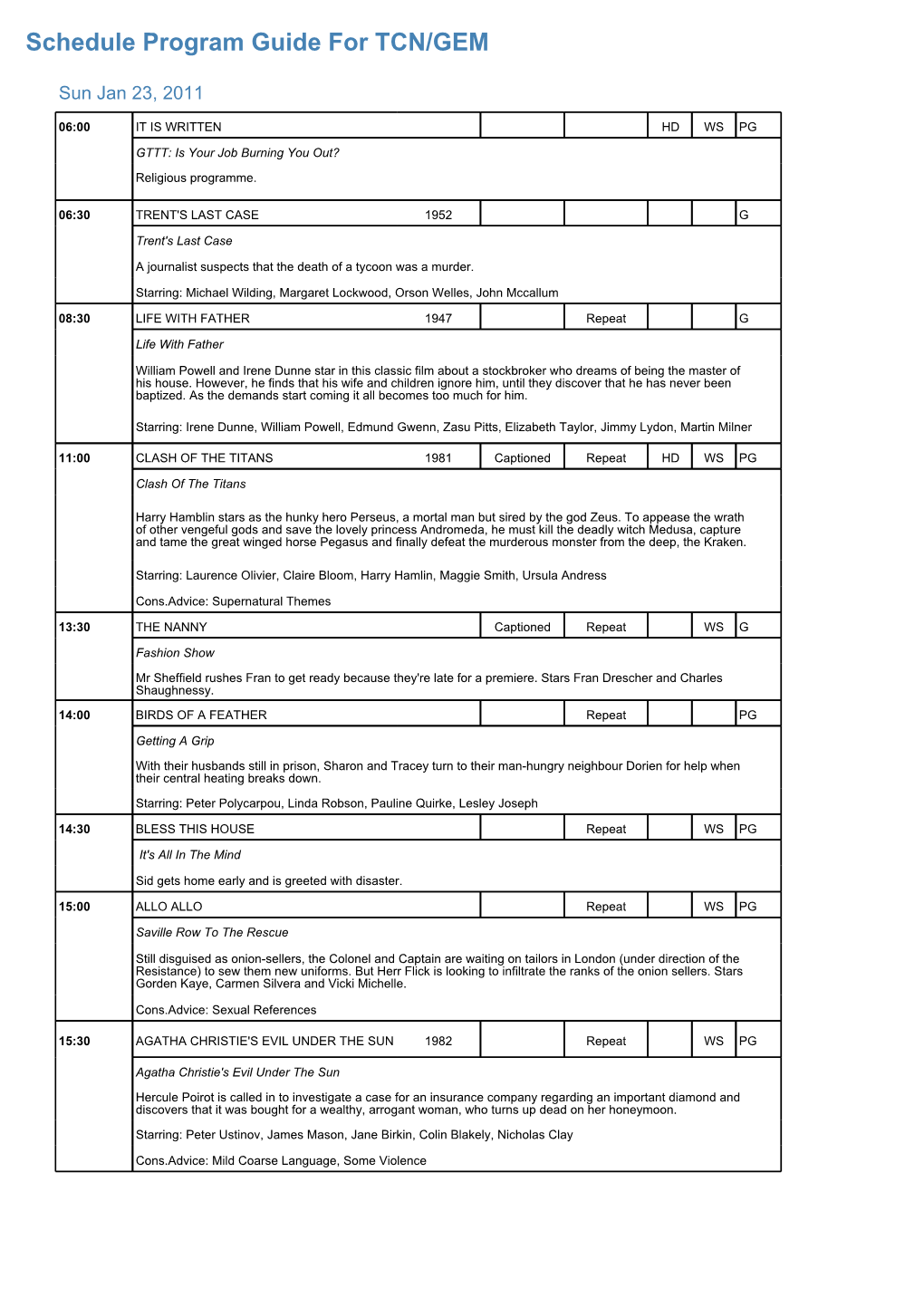 Program Guide Report