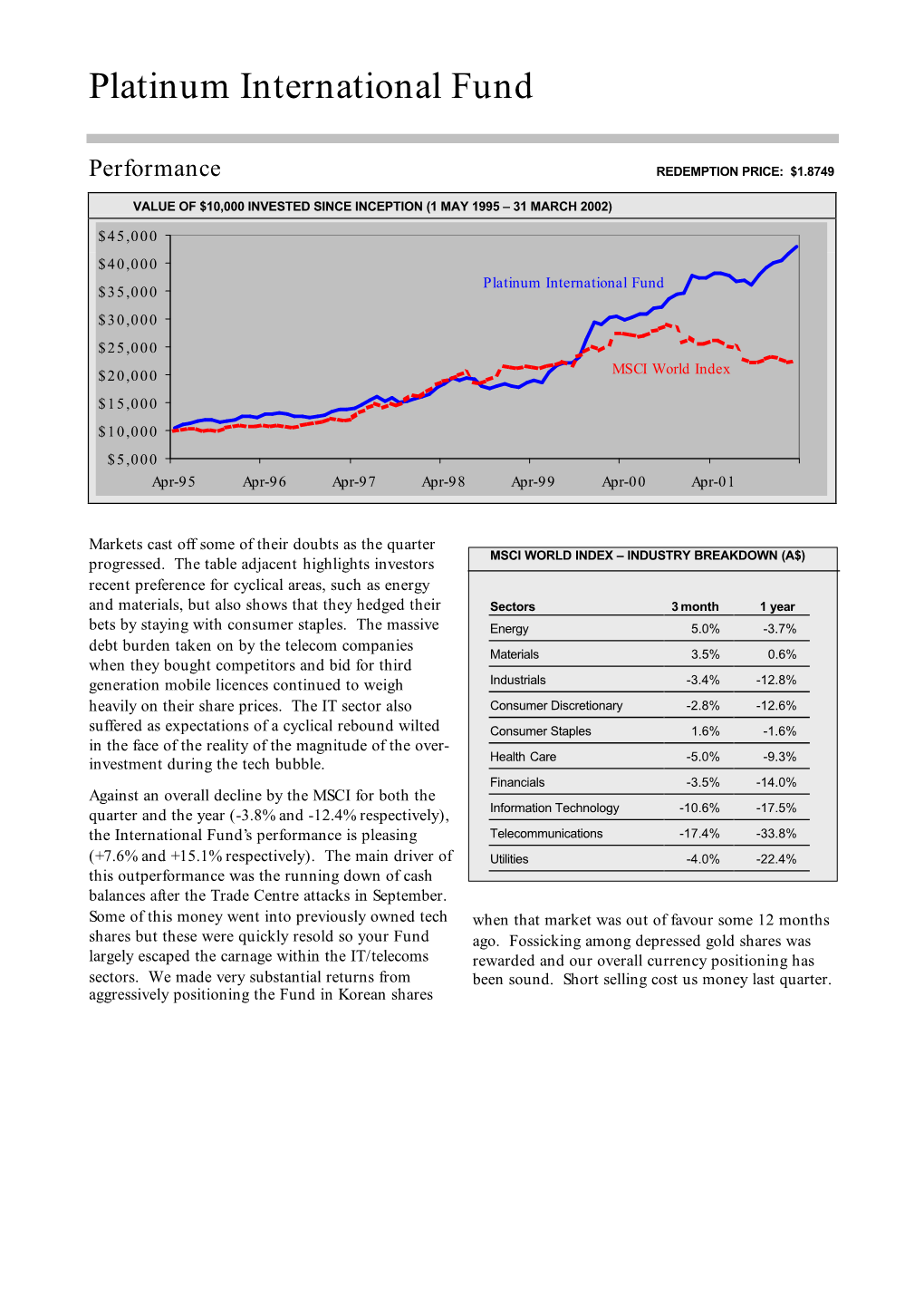 Platinum International Fund