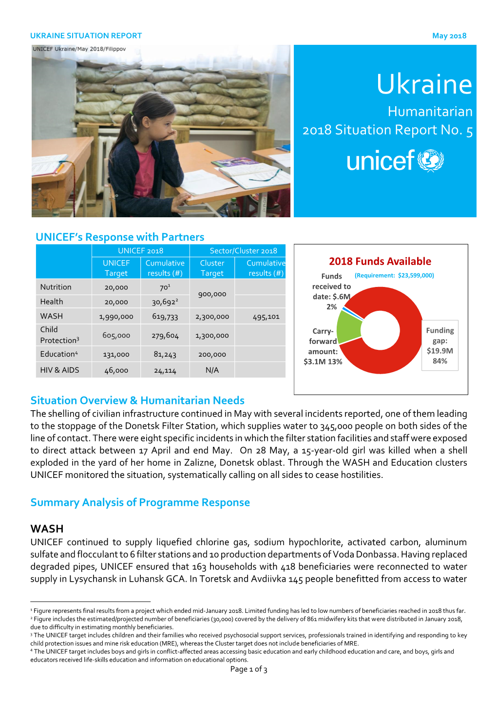 UKRAINE SITUATION REPORT May 2018