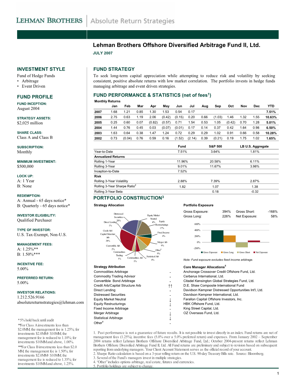 Lehman Brothers Offshore Diversified Arbitrage Fund II, Ltd. JULY 2007