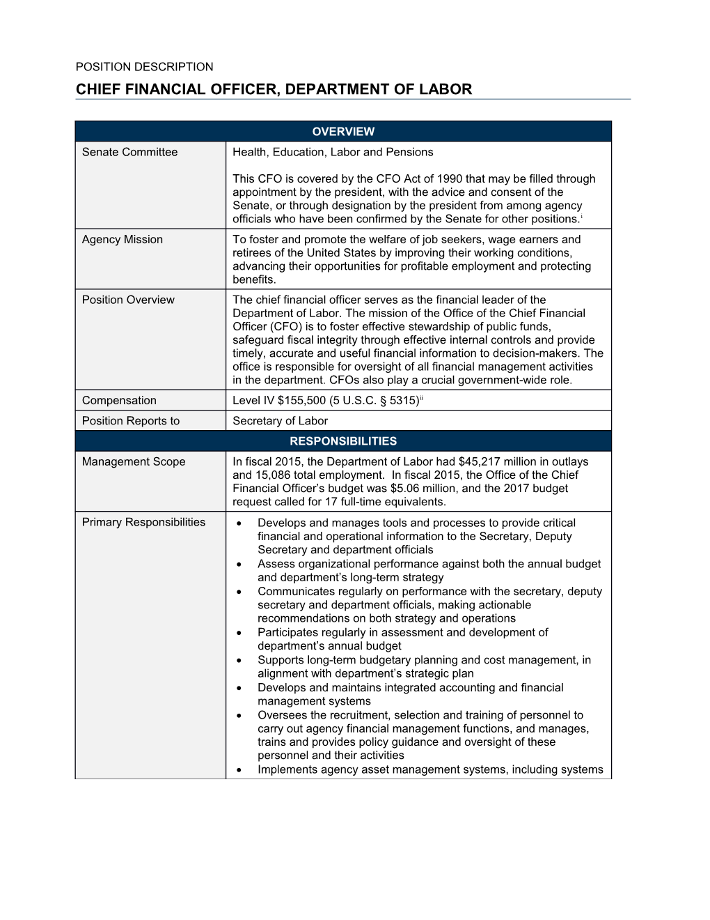 Update Title in Document Properties s20