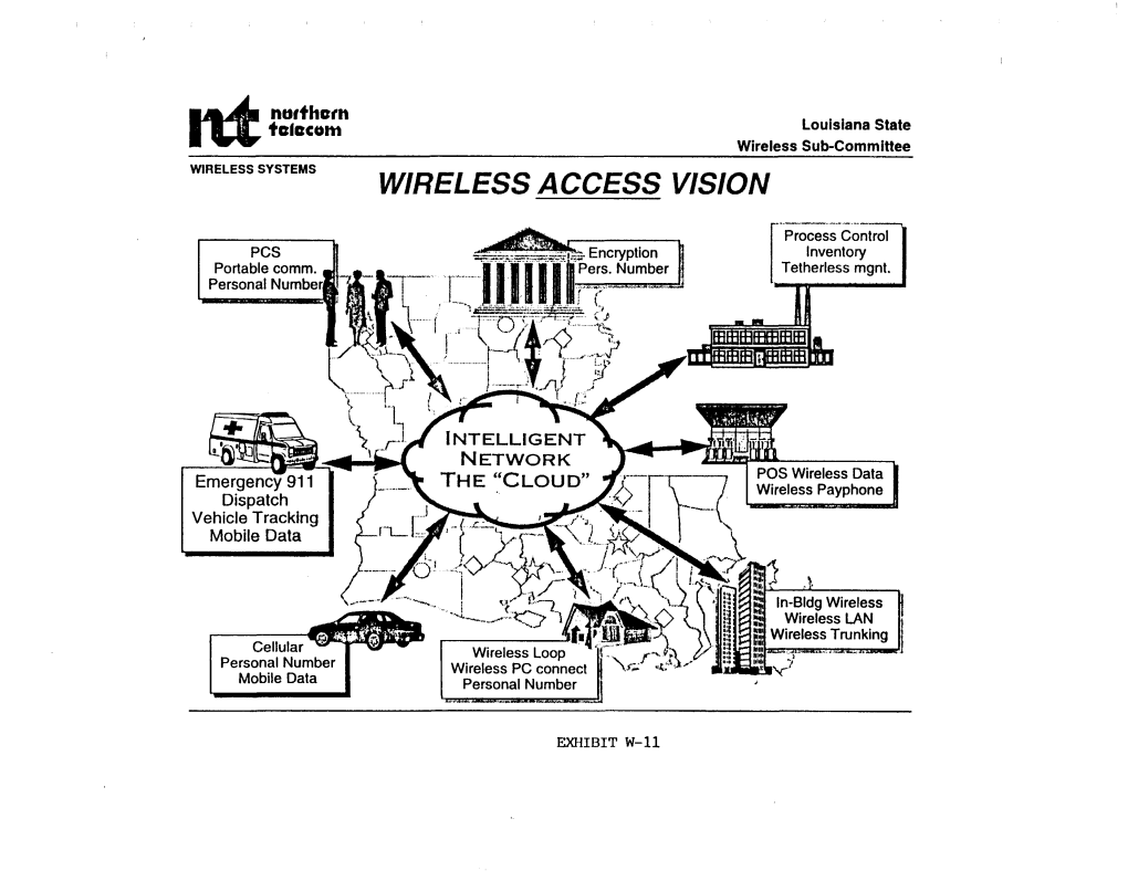 Wireless Access Vision