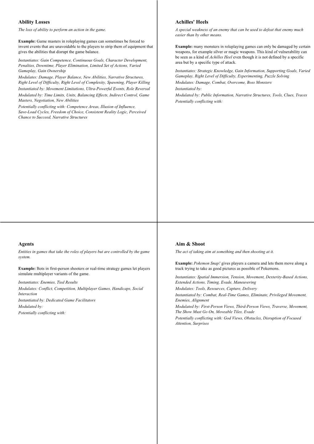 Ability Losses Achilles' Heels Agents Aim & Shoot