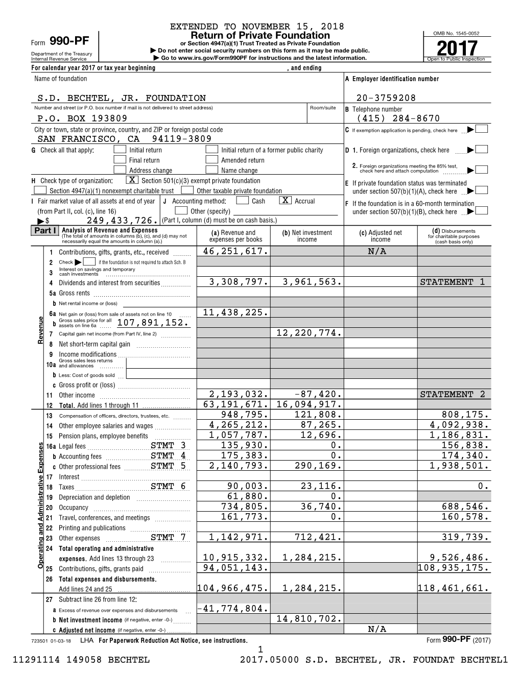 990-PF Or Section 4947(A)(1) Trust Treated As Private Foundation | Do Not Enter Social Security Numbers on This Form As It May Be Made Public