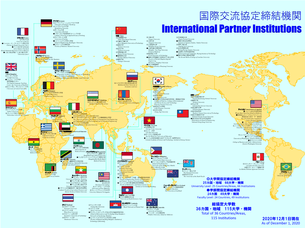 国際交流協定締結機関 International Partner Institutions