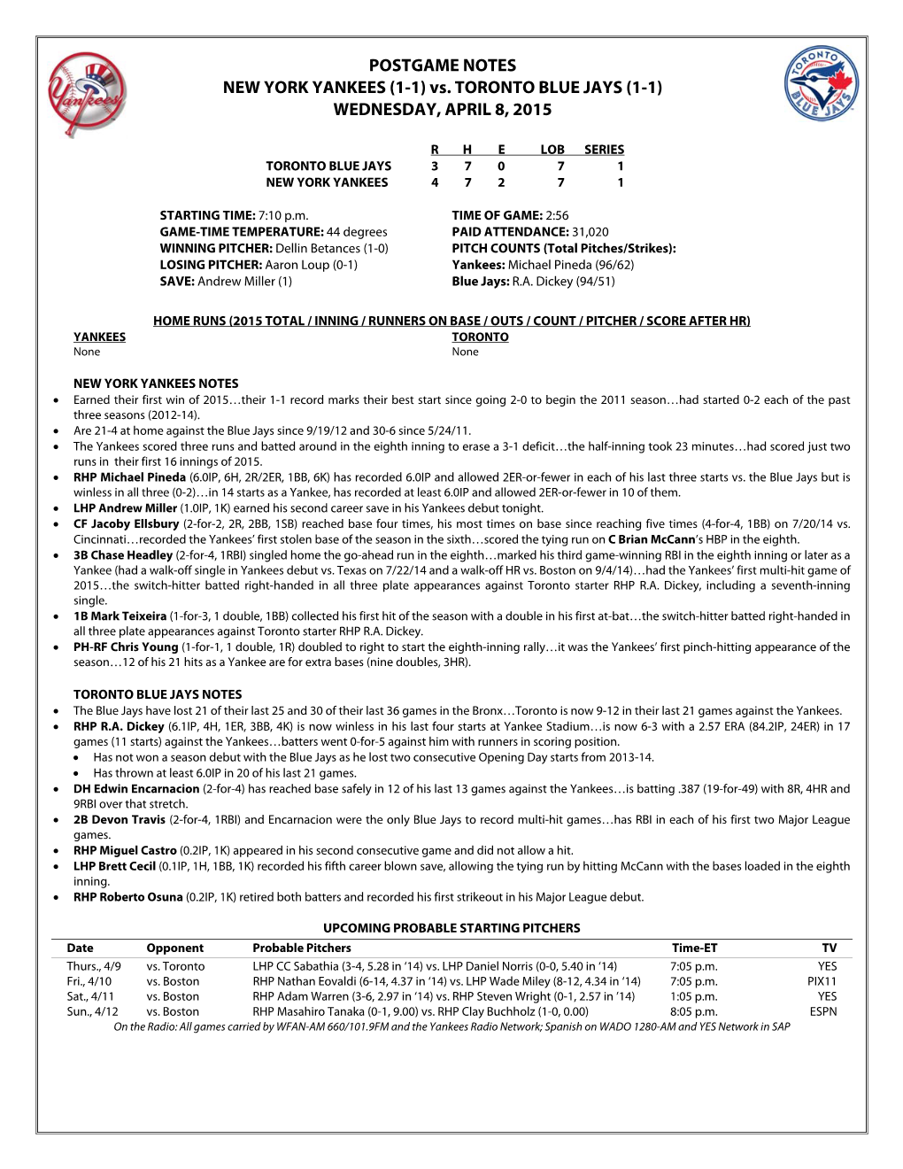 POSTGAME NOTES NEW YORK YANKEES (1-1) Vs