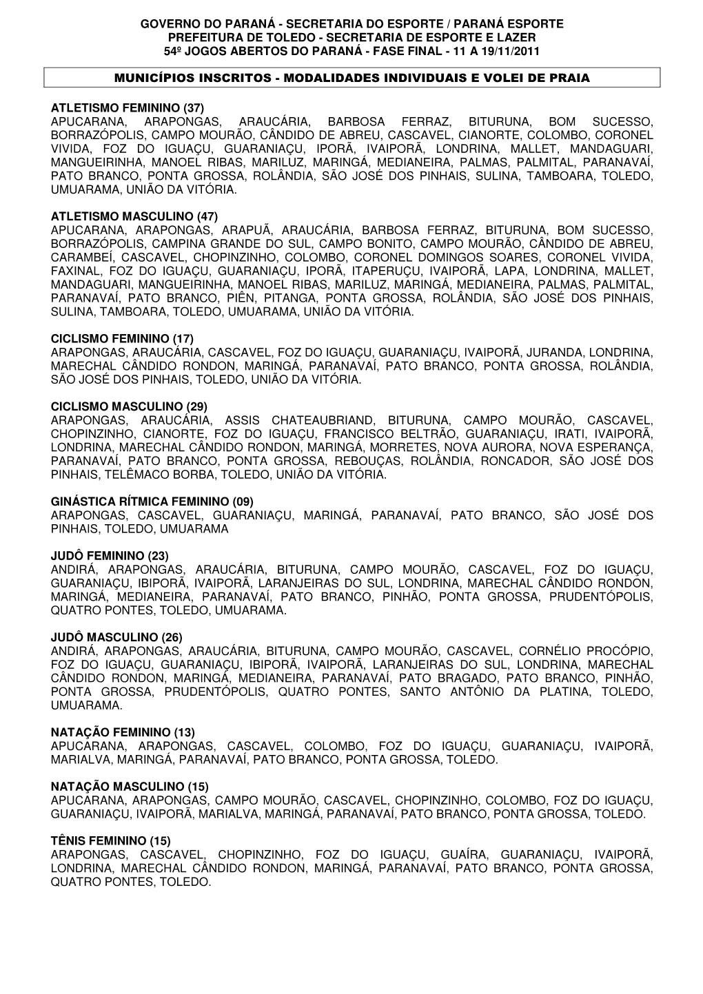 Secretaria De Esporte E Lazer 54º Jogos Abertos Do Paraná - Fase Final - 11 a 19/11/2011