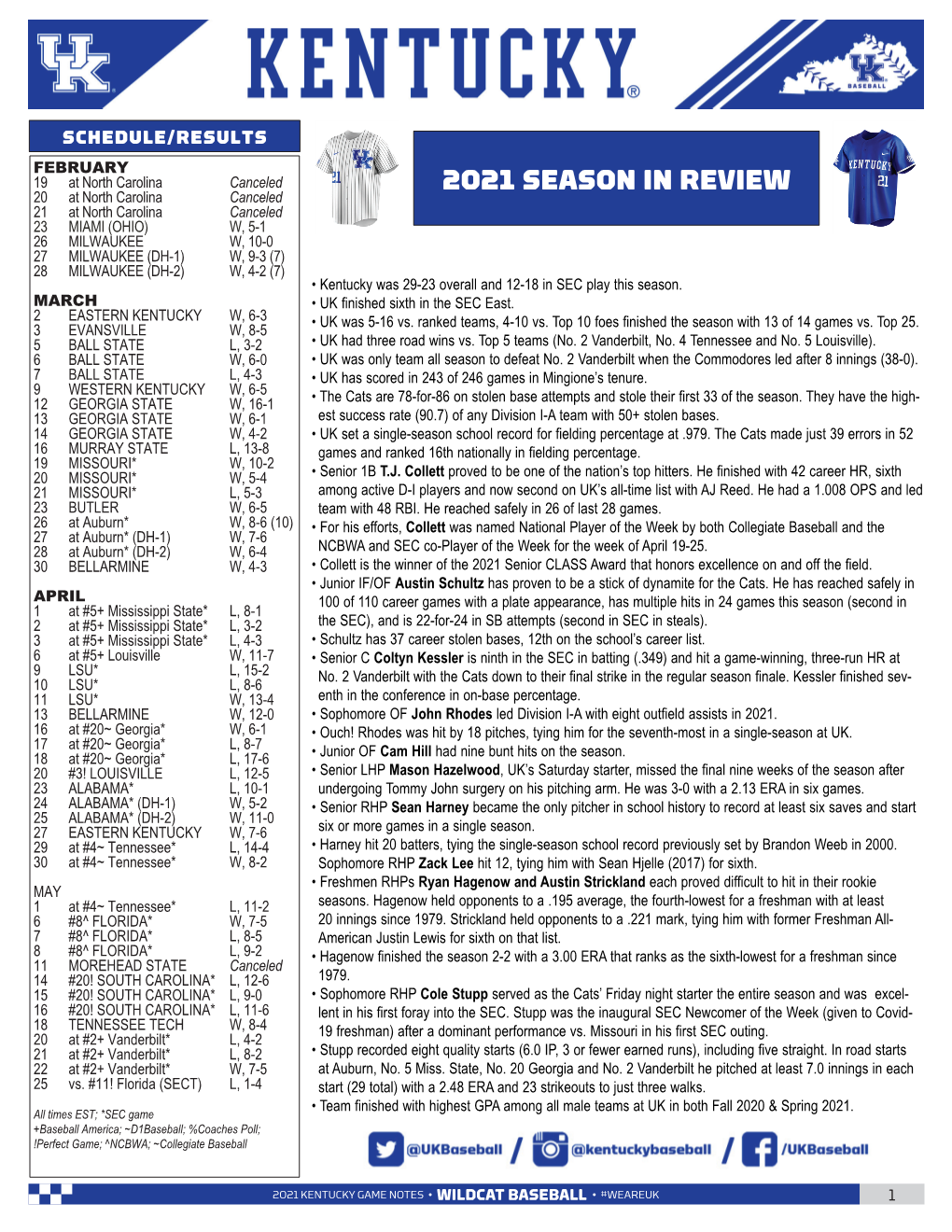 2021 Season in Review