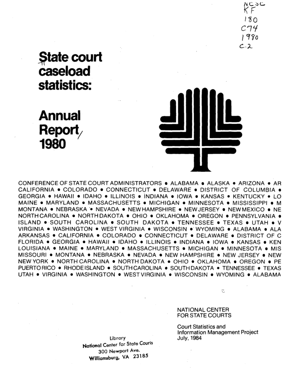 Annual Report, 1980 I