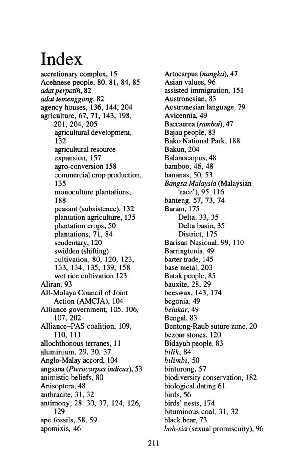 Accretionary Complex, 15 Acehnese People, 80, 81, 84, 85 Adat