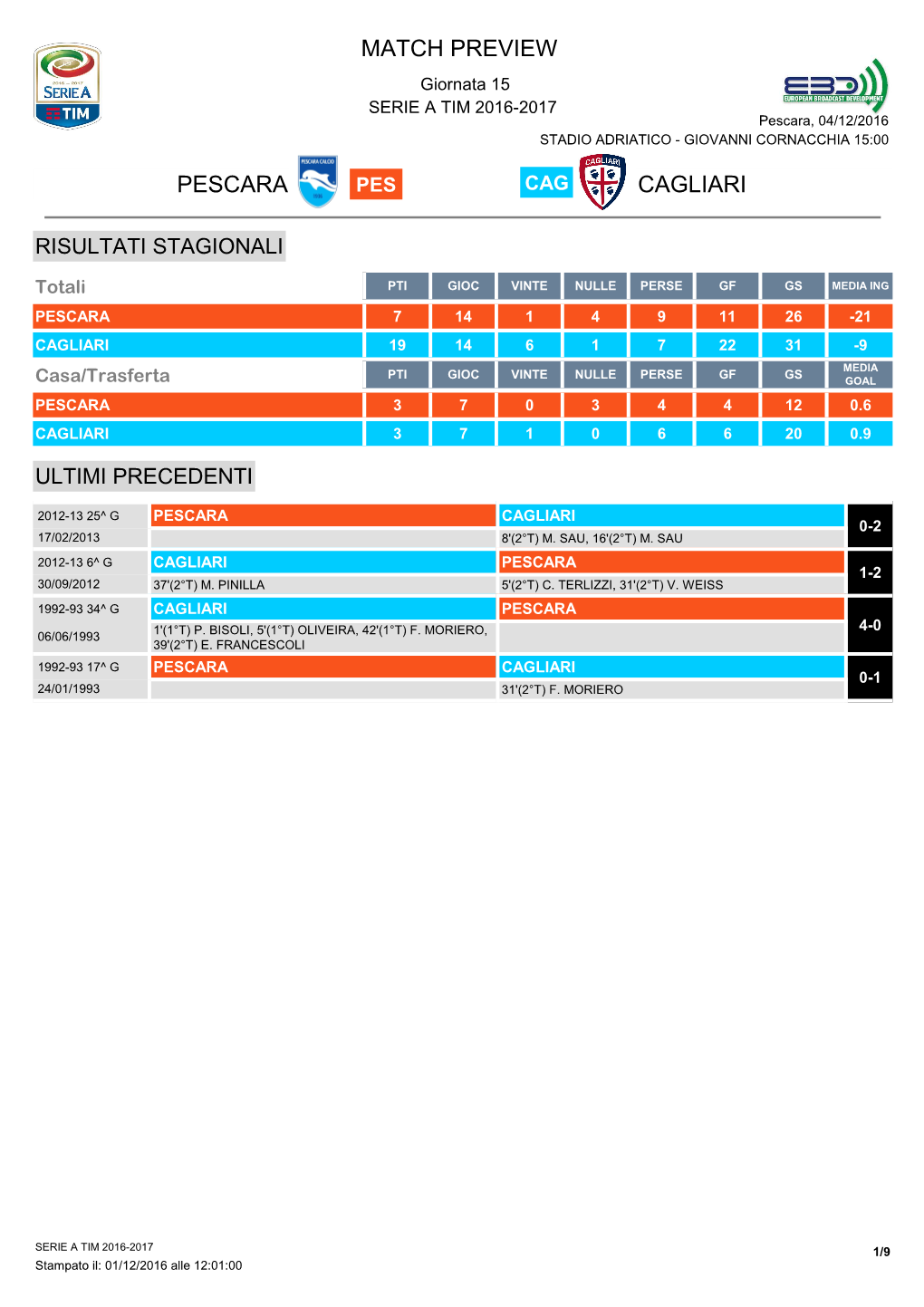 Match Program