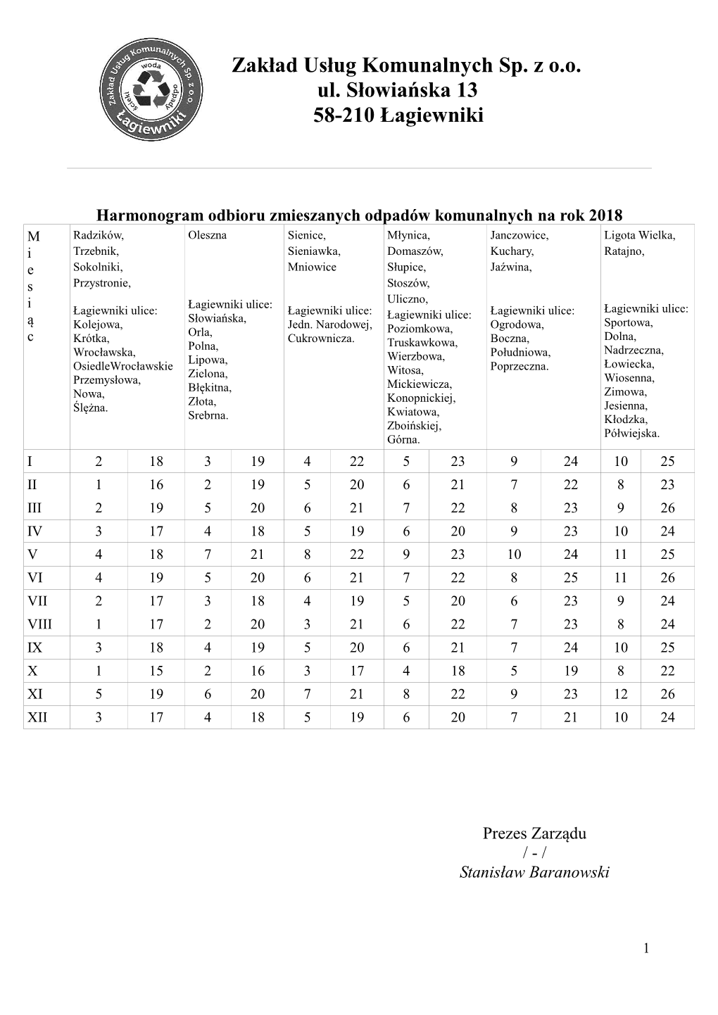 Zakład Usług Komunalnych Sp. Z O.O. Ul. Słowiańska 13 58-210 Łagiewniki