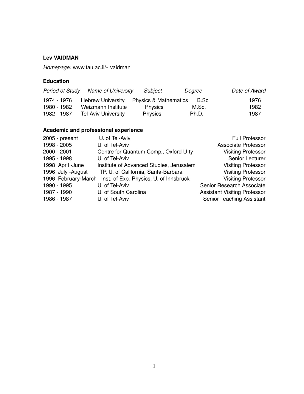 Lev VAIDMAN Homepage: Education Period of Study Name of University Subject Degree Date of Award 1974