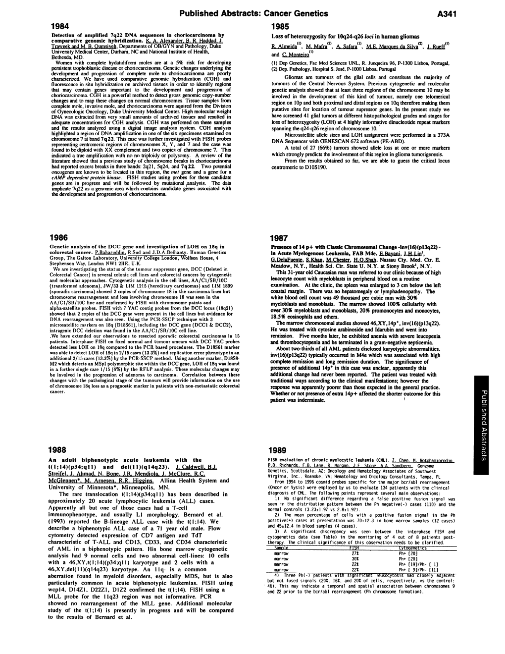 Cancer Genetics 1985