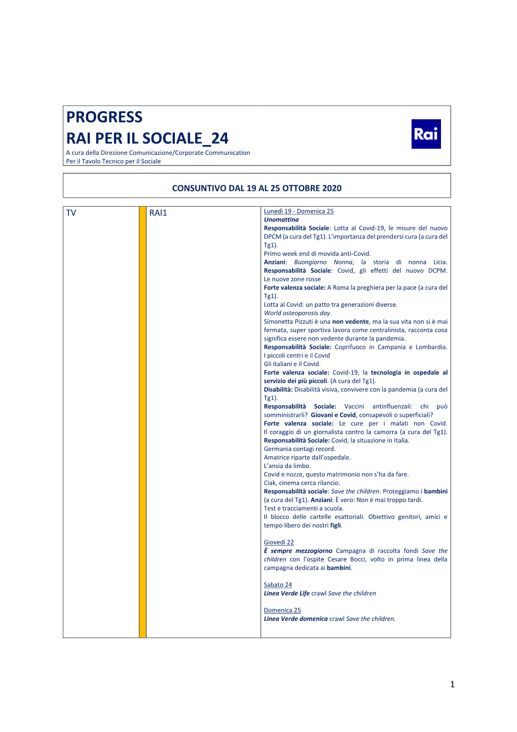 RAI PER IL SOCIALE 24 E a Cura Della Direzione Comunicazione/Corporate Communication Per Il Tavolo Tecnico Per Il Sociale