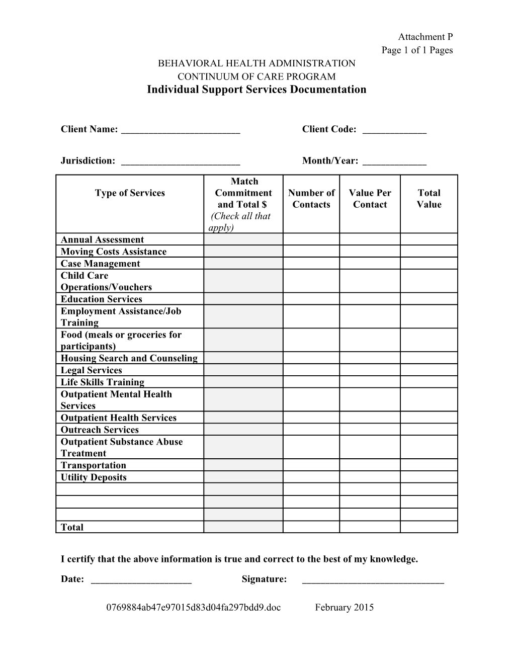 Individual Support Services Documentation