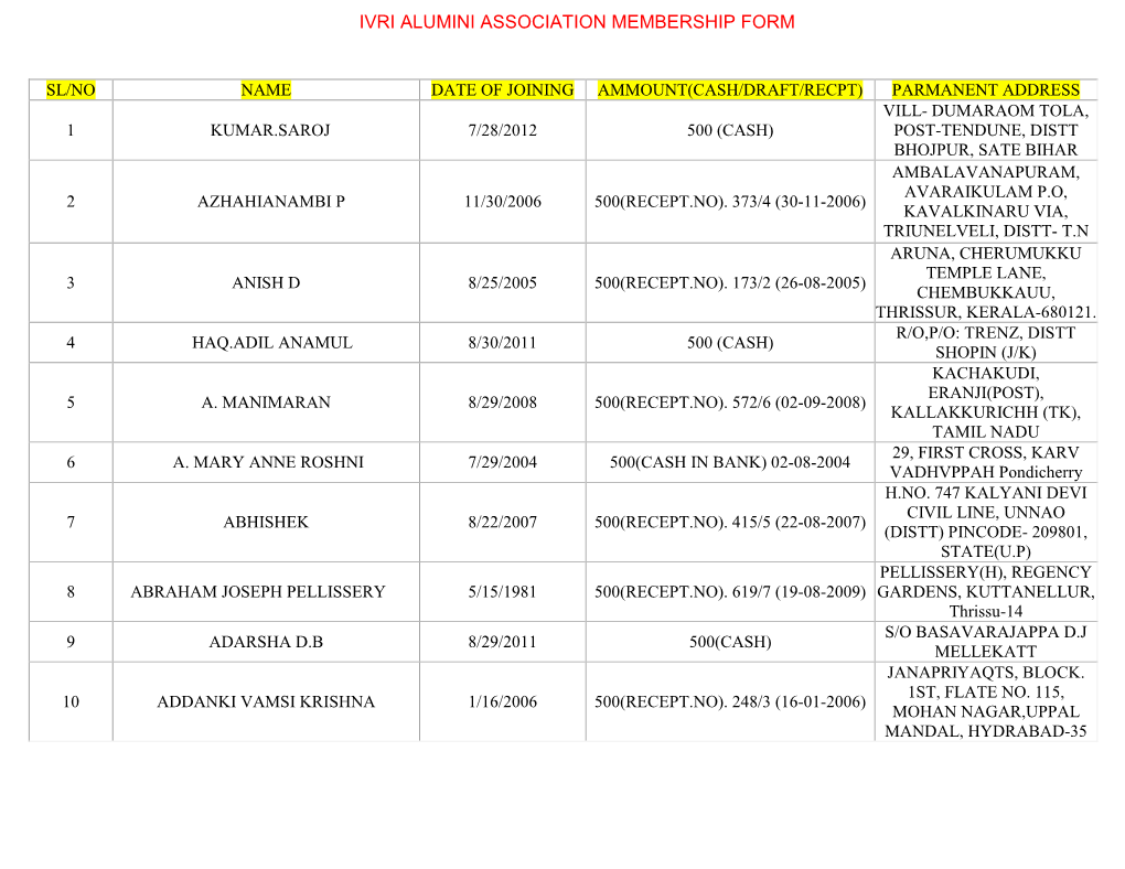 Ivri Alumini Association Membership Form