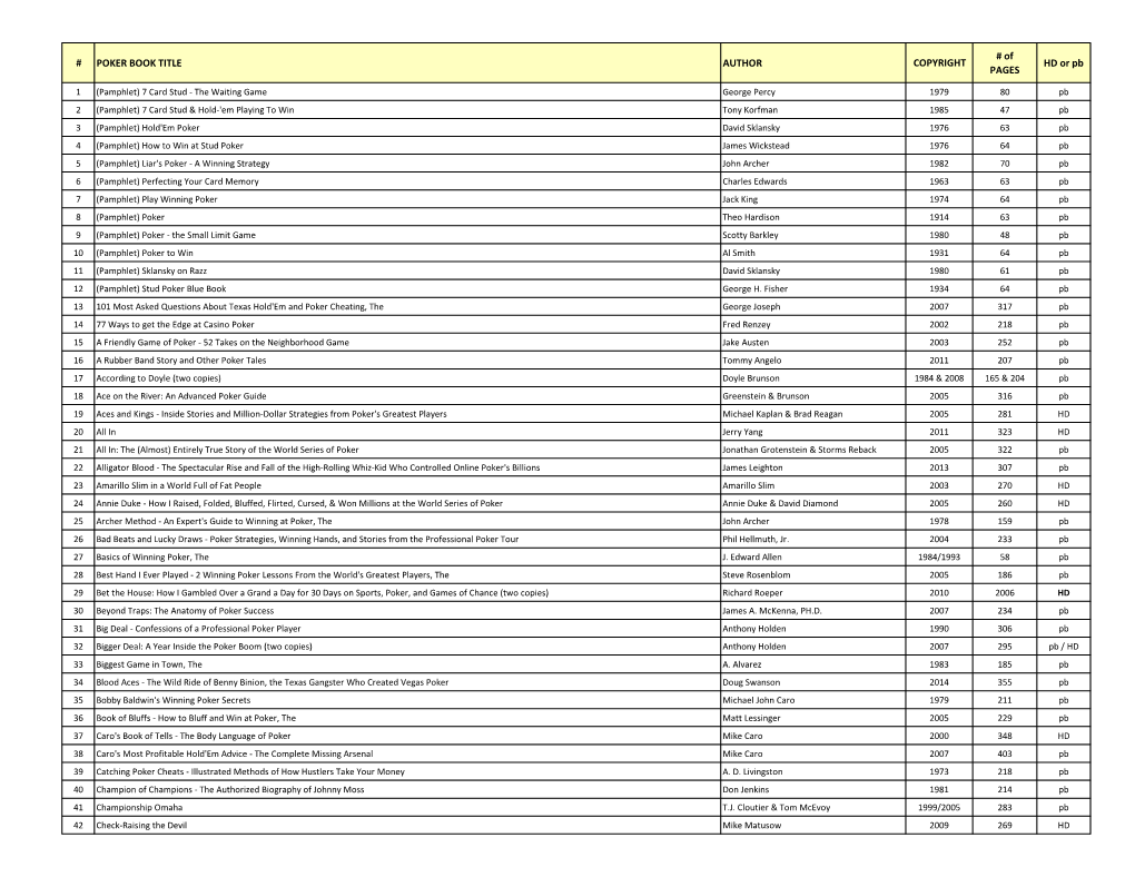 POKER BOOK TITLE AUTHOR COPYRIGHT # Of