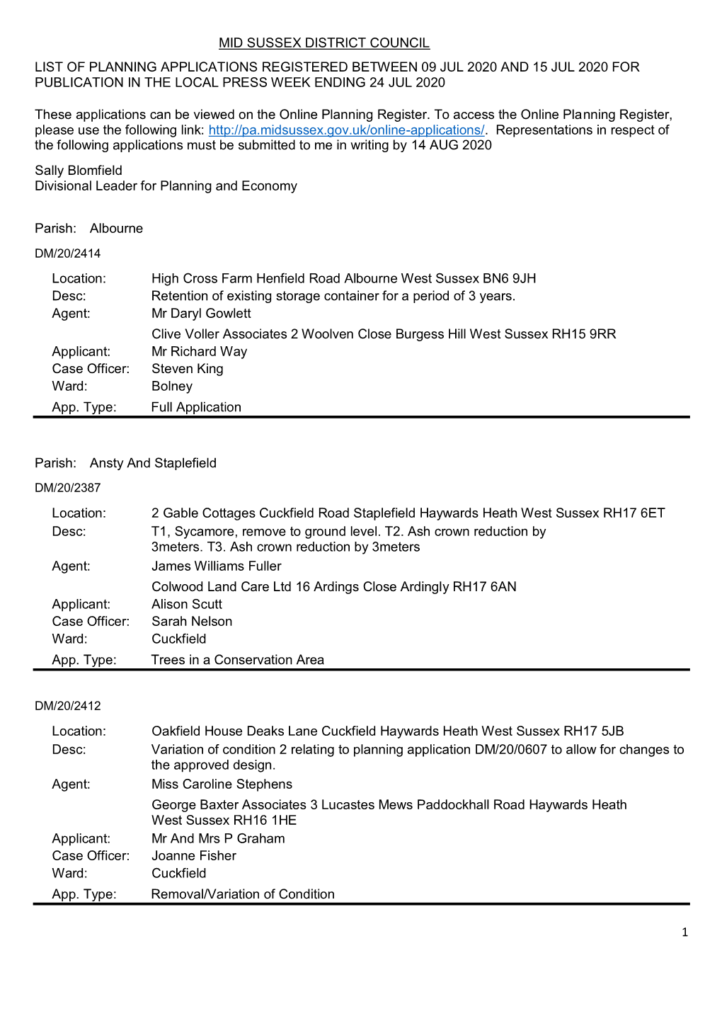 1 Mid Sussex District Council List of Planning