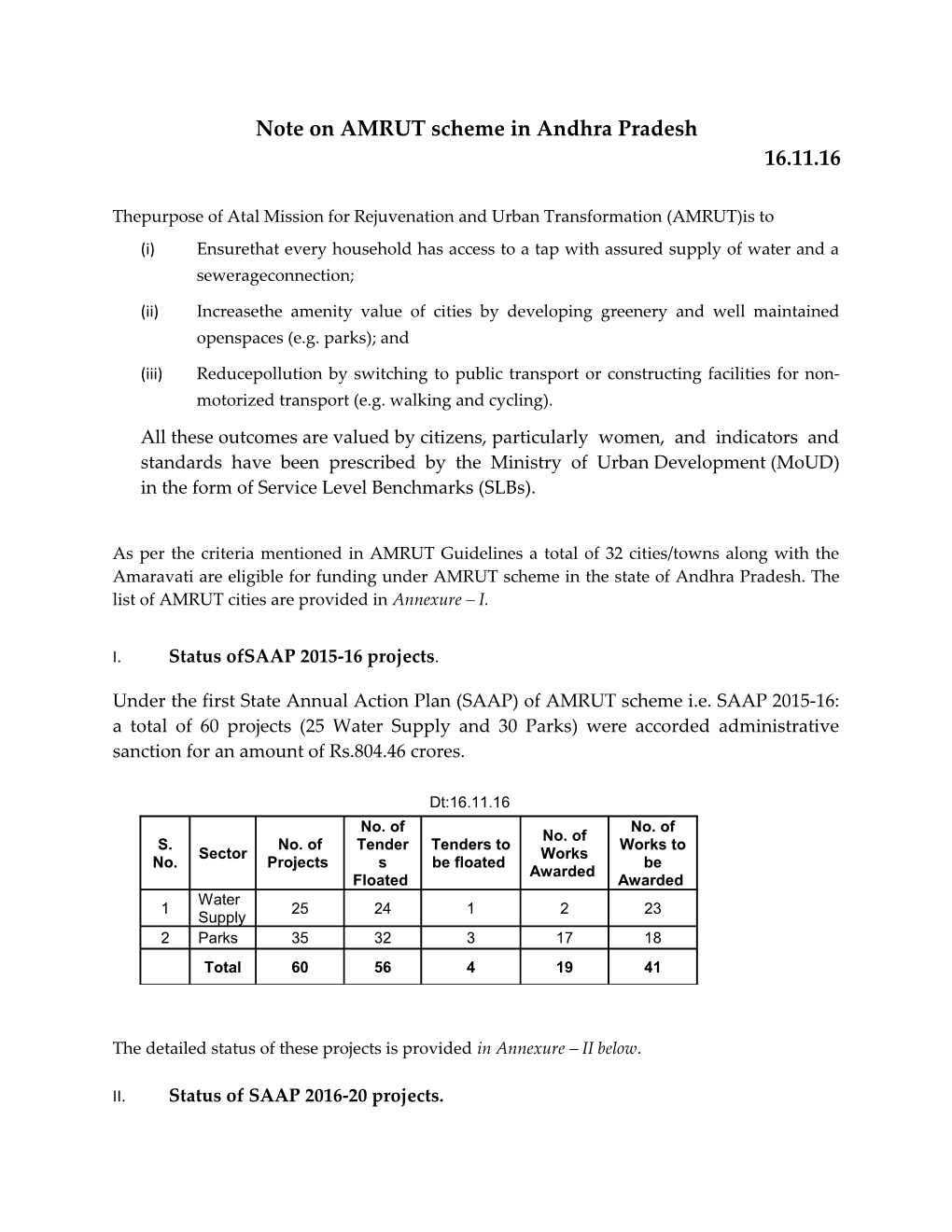 Status of AMRUT Projects in Andhra Pradesh