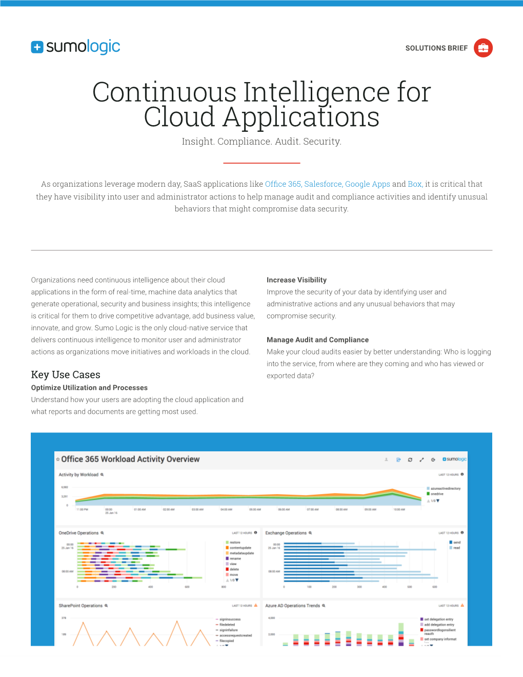 Continuous Intelligence for Cloud Applications Insight