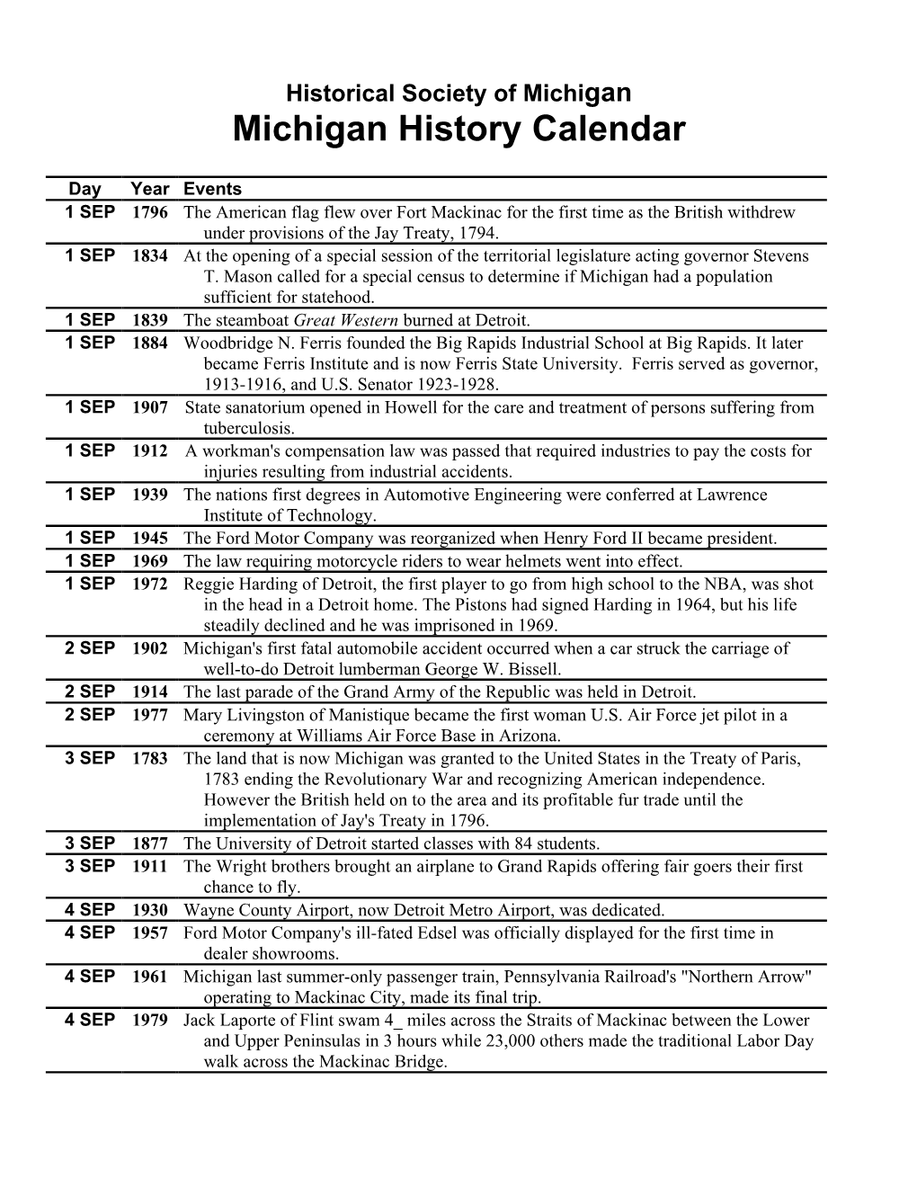 Michigan History Calendar