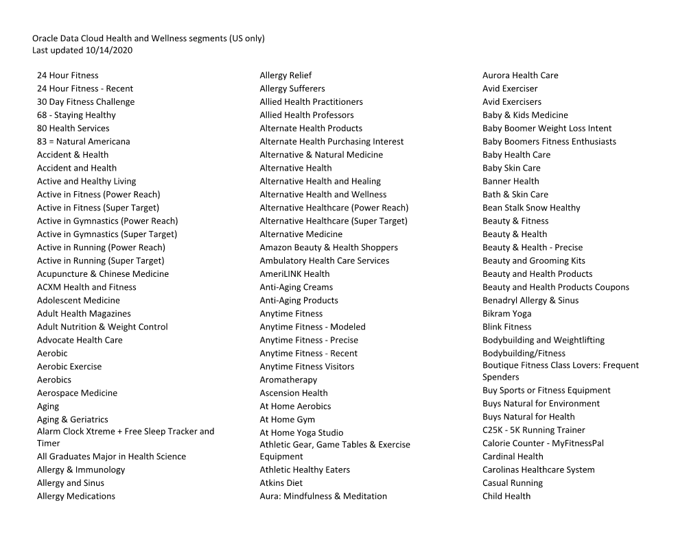 Oracle Data Cloud Health and Wellness Segments (US Only) Last Updated 10/14/2020