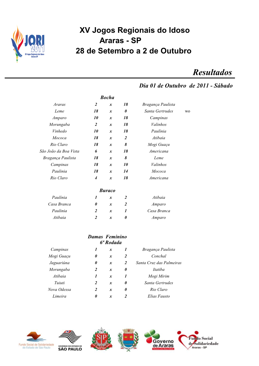 Resultados Dia 01 De Outubro De 2011 - Sábado