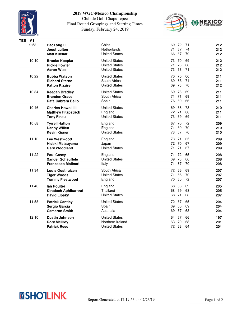 2019 WGC-Mexico Championship Club De Golf Chapultepec Final Round Groupings and Starting Times Sunday, February 24, 2019