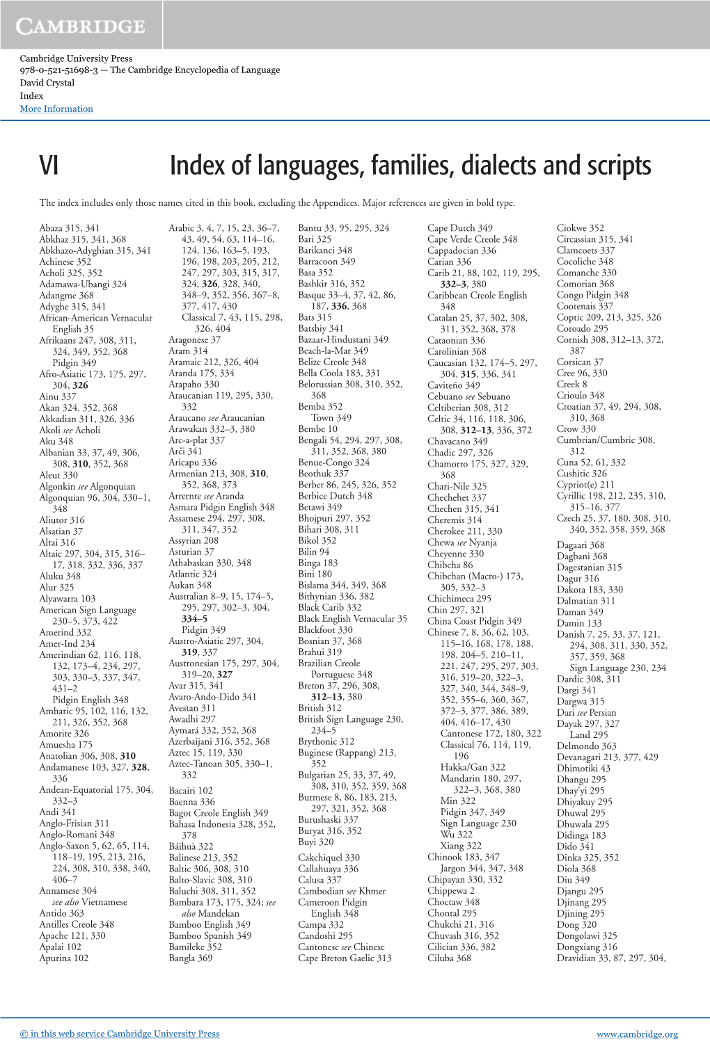 VI Index of Languages, Families, Dialects and Scripts