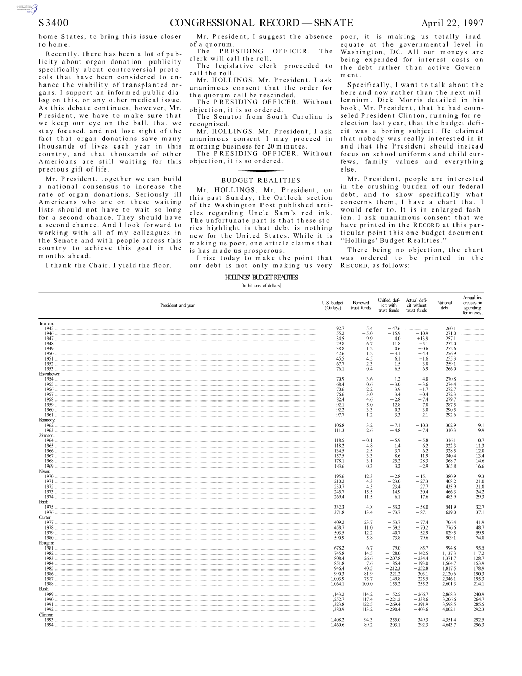 Congressional Record—Senate S3400