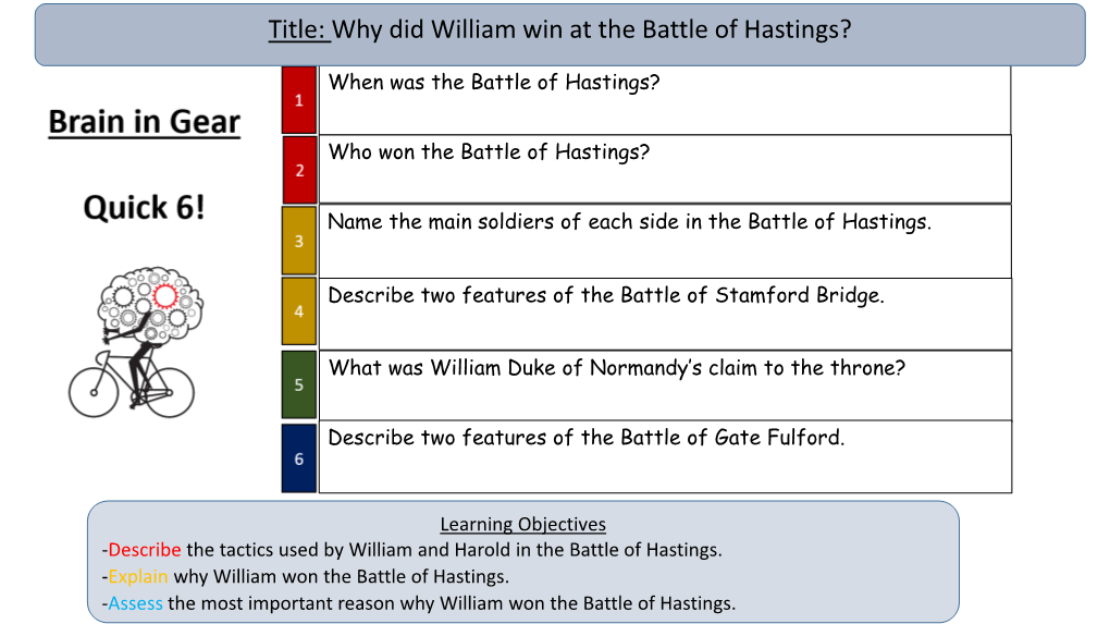 Title: Why Did William Win at the Battle of Hastings?