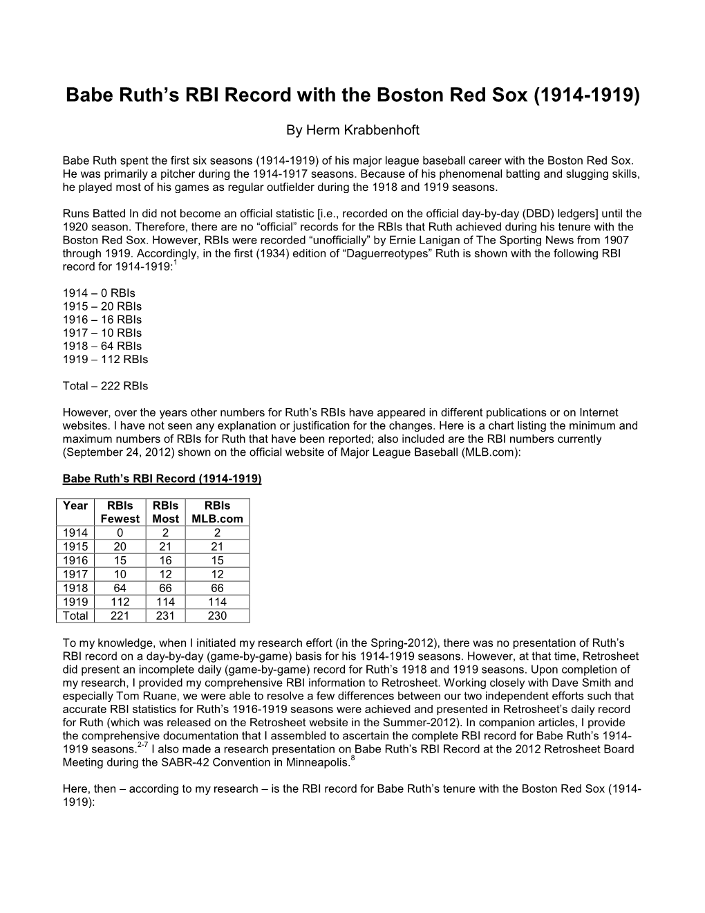 Babe Ruth's RBI Record with the Boston Red Sox (1914-1919)