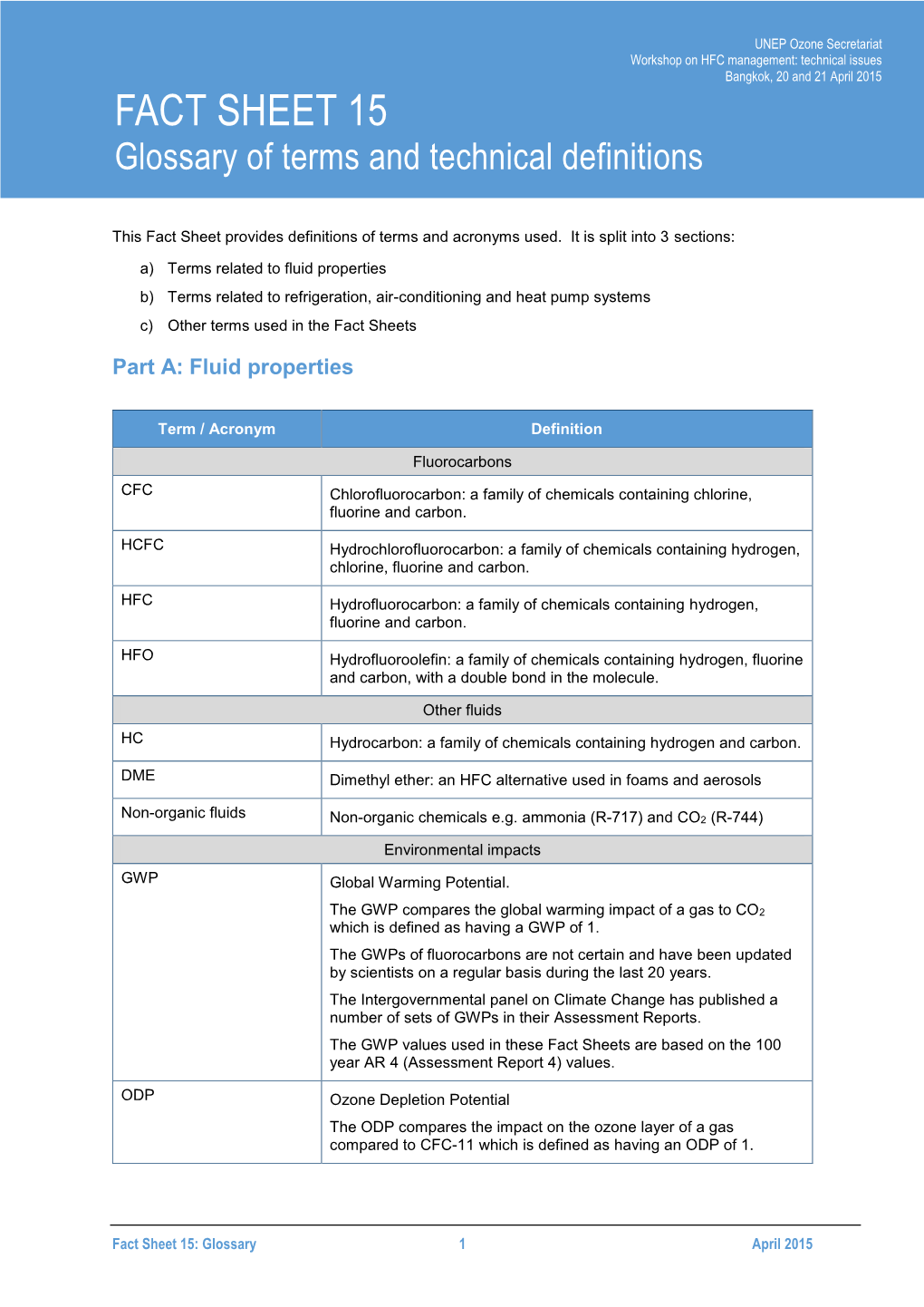 FACT SHEET 15 Glossary of Terms and Technical Definitions