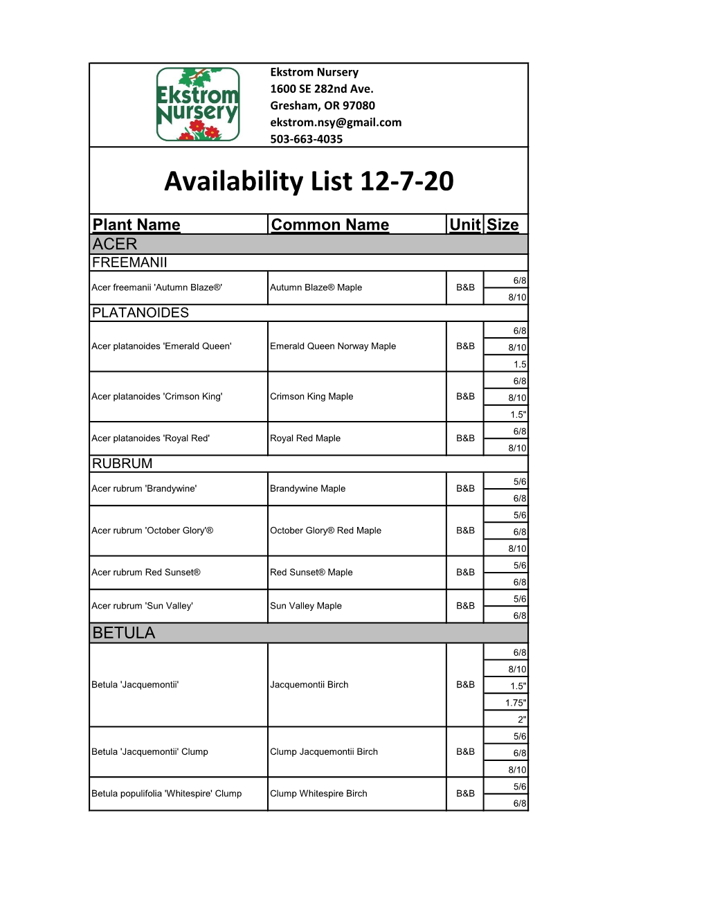 Availability List 12-7-20