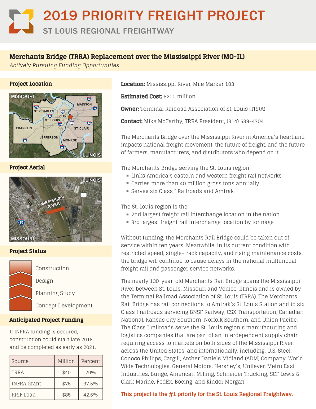 2019 Priority Freight Project St Louis Regional Freightway